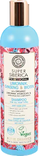 Šampon proti izpadanju las s hidrolatom in ekološkim izvlečkom Super Siberica, 400 ml