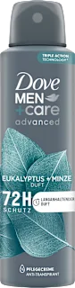 Antiperspirant v spreju Eucalyptus + Mint, 150 ml
