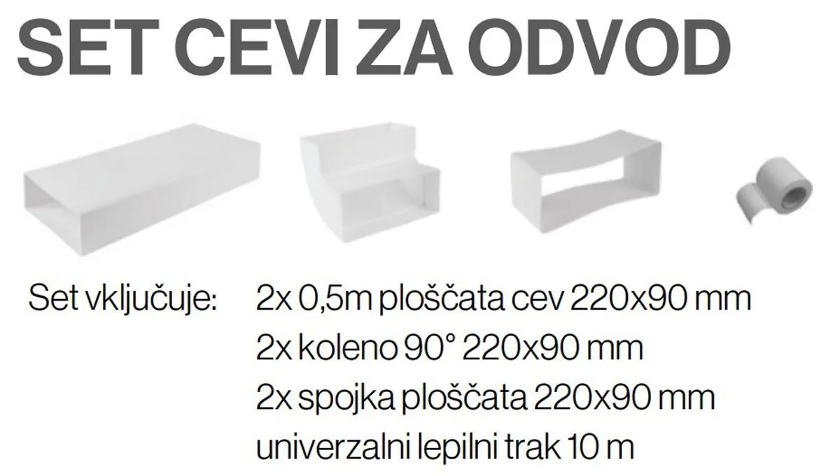 CEV ZA NAPO SICCABO SET CEVI-YPSILON INTEGRALE EVO / YPSILON